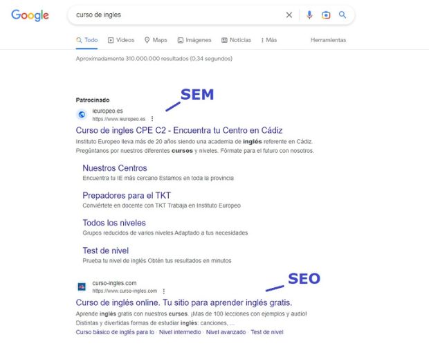 ejemplo de SEO y SEM en los resultados de búsqueda de Google